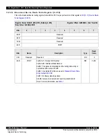 Предварительный просмотр 306 страницы IDT CPS-1848 User Manual