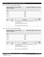 Предварительный просмотр 314 страницы IDT CPS-1848 User Manual