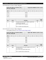 Предварительный просмотр 318 страницы IDT CPS-1848 User Manual