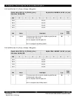 Предварительный просмотр 322 страницы IDT CPS-1848 User Manual