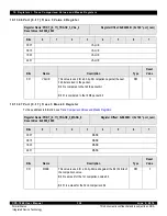 Предварительный просмотр 328 страницы IDT CPS-1848 User Manual