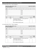 Предварительный просмотр 337 страницы IDT CPS-1848 User Manual