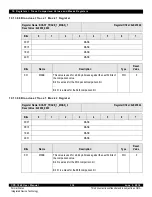 Предварительный просмотр 339 страницы IDT CPS-1848 User Manual