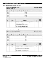 Предварительный просмотр 348 страницы IDT CPS-1848 User Manual