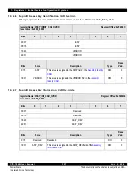 Предварительный просмотр 357 страницы IDT CPS-1848 User Manual