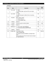 Предварительный просмотр 359 страницы IDT CPS-1848 User Manual