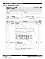 Предварительный просмотр 363 страницы IDT CPS-1848 User Manual