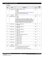 Предварительный просмотр 374 страницы IDT CPS-1848 User Manual