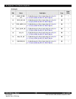 Предварительный просмотр 381 страницы IDT CPS-1848 User Manual