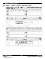 Предварительный просмотр 383 страницы IDT CPS-1848 User Manual