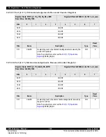 Предварительный просмотр 388 страницы IDT CPS-1848 User Manual