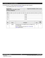 Предварительный просмотр 394 страницы IDT CPS-1848 User Manual