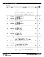 Предварительный просмотр 399 страницы IDT CPS-1848 User Manual