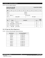 Предварительный просмотр 408 страницы IDT CPS-1848 User Manual