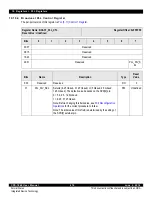 Предварительный просмотр 416 страницы IDT CPS-1848 User Manual