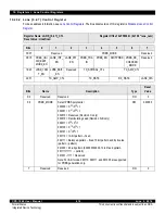 Предварительный просмотр 419 страницы IDT CPS-1848 User Manual