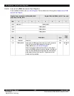 Предварительный просмотр 423 страницы IDT CPS-1848 User Manual