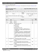 Предварительный просмотр 430 страницы IDT CPS-1848 User Manual