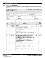 Предварительный просмотр 432 страницы IDT CPS-1848 User Manual