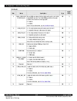 Предварительный просмотр 435 страницы IDT CPS-1848 User Manual