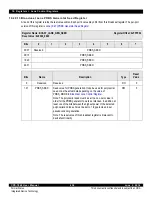 Предварительный просмотр 438 страницы IDT CPS-1848 User Manual