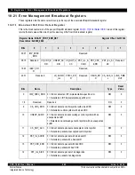 Предварительный просмотр 445 страницы IDT CPS-1848 User Manual