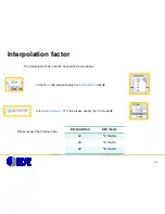 Предварительный просмотр 25 страницы IDT DAC1627D Quick Start Manuals