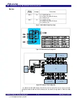 Preview for 17 page of IDT EB-LOGAN-23 Manual