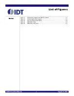 Preview for 7 page of IDT EB4T4 Eval Board Manual