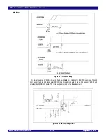 Preview for 14 page of IDT EB4T4 Eval Board Manual