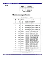 Preview for 18 page of IDT EB4T4 Eval Board Manual