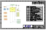 Preview for 26 page of IDT EB4T4 Eval Board Manual