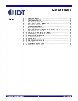 Preview for 5 page of IDT EB8T5A Eval Board Manual