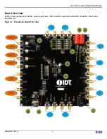 Preview for 2 page of IDT EVK-UFT285-6-7 User Manual