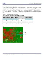 Preview for 8 page of IDT P9221-R-EVK User Manual