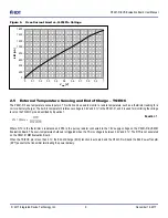 Preview for 9 page of IDT P9221-R-EVK User Manual