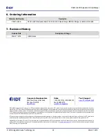 Preview for 20 page of IDT P9241-G-EVK User Manual