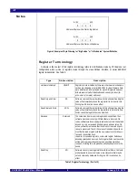 Preview for 6 page of IDT PCI Express 89HPES32NT24xG2 User Manual