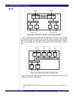 Preview for 47 page of IDT PCI Express 89HPES32NT24xG2 User Manual