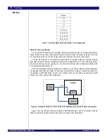 Preview for 59 page of IDT PCI Express 89HPES32NT24xG2 User Manual