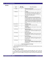 Preview for 69 page of IDT PCI Express 89HPES32NT24xG2 User Manual