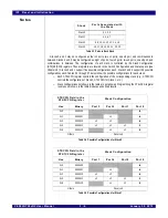 Preview for 70 page of IDT PCI Express 89HPES32NT24xG2 User Manual