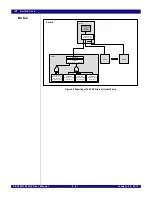 Предварительный просмотр 99 страницы IDT PCI Express 89HPES32NT24xG2 User Manual