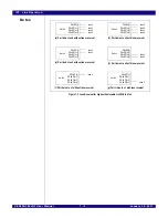 Предварительный просмотр 131 страницы IDT PCI Express 89HPES32NT24xG2 User Manual