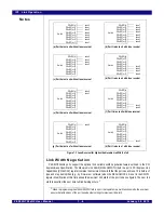 Предварительный просмотр 132 страницы IDT PCI Express 89HPES32NT24xG2 User Manual