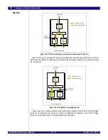 Предварительный просмотр 178 страницы IDT PCI Express 89HPES32NT24xG2 User Manual