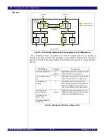 Preview for 179 page of IDT PCI Express 89HPES32NT24xG2 User Manual