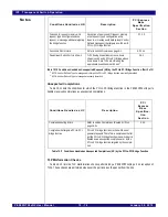 Preview for 186 page of IDT PCI Express 89HPES32NT24xG2 User Manual