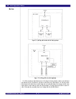 Предварительный просмотр 198 страницы IDT PCI Express 89HPES32NT24xG2 User Manual