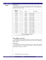 Preview for 226 page of IDT PCI Express 89HPES32NT24xG2 User Manual